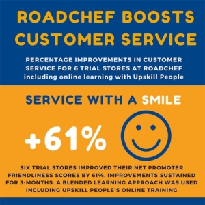 Elearning Course Resources by Upskill People roadchef infographic 2