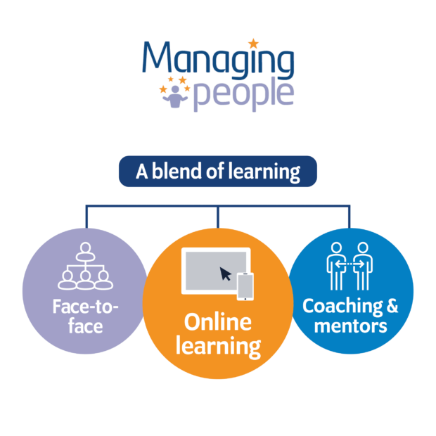 Elearning Course Resources by Upskill People blended learning image